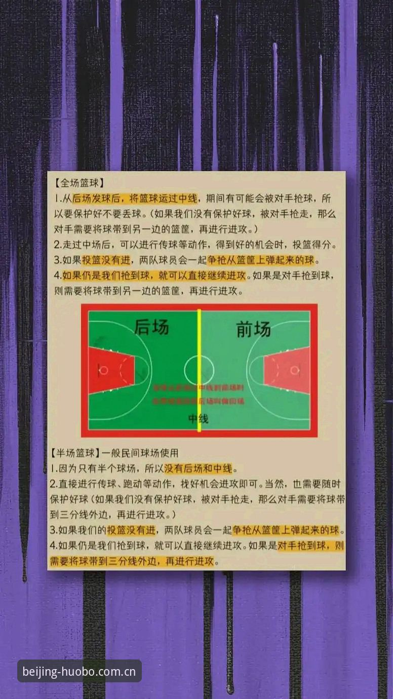 火博体育北京街区篮球比分数据踩坑规避指南